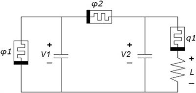 Adaptive Sliding-Mode Synchronization of the Memristor-Based Sixth-Order Uncertain Chaotic System and Its Application in Image Encryption